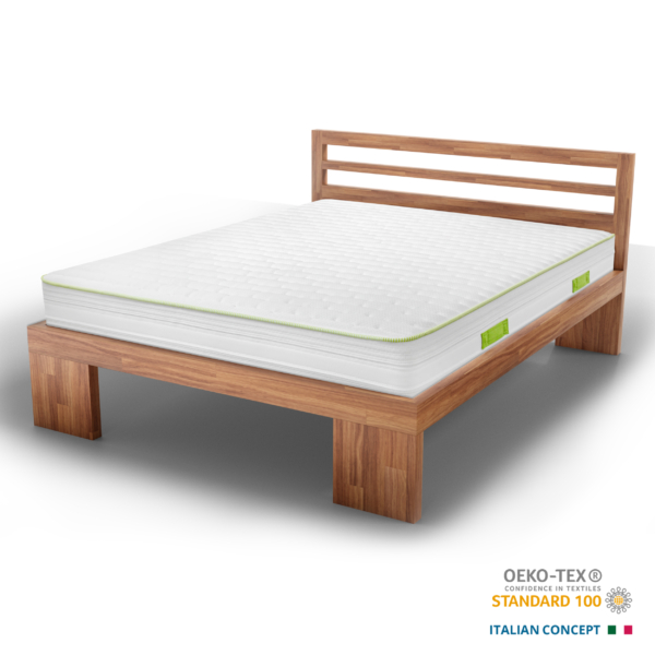 spring comfort matrac